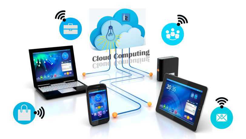 CLOUD COMPUTING