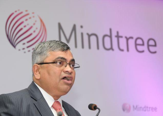 Mindtree